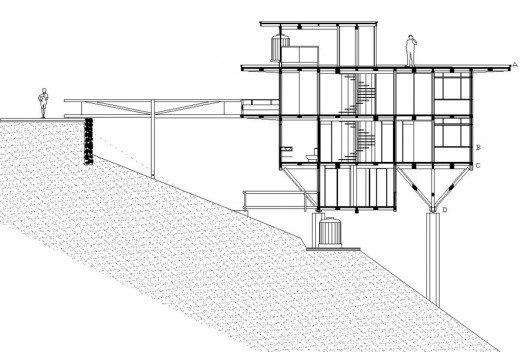 Residência Marcos Acayaba, Praia Tijucopava, Guarujá SP, 1996. Arquiteto Marcos Acayaba. Implantação, plantas e corte