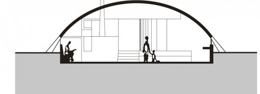 Sérgio Ferro, Casa Bernardo Issler. Desenhos refeitos a partir da publicação na revista Acrópole julho 1965