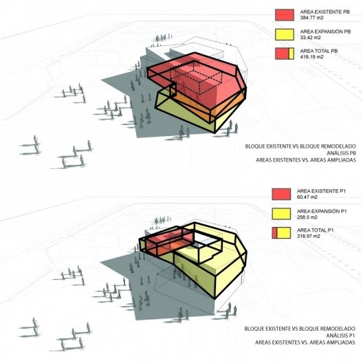 Biblioteca Gerardo Anker – Fundación Educacional Alberto Einstein, diagrama, 2013, Leppanen + Anker Arquitectos