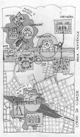 Diagrama esquemático das categorias de Solà-Morales no tecido urbano: 1) fluxos; 2) mutações; 3) habitações; 4) contenedores; 5) terras-vagas