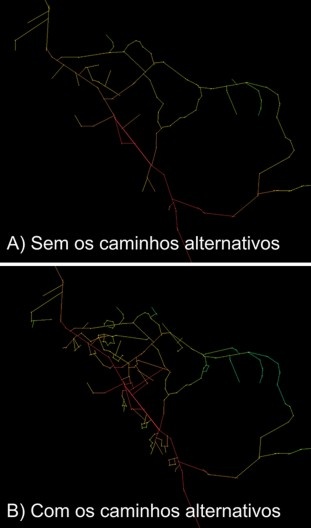 Comparação dos mapas axiais de integração global