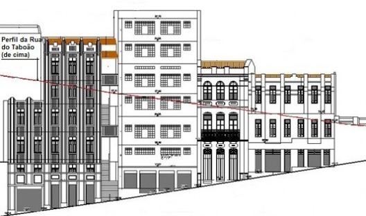 Reconstituição do Skyline cadastral, que serviu como base de gabarito da proposta nova