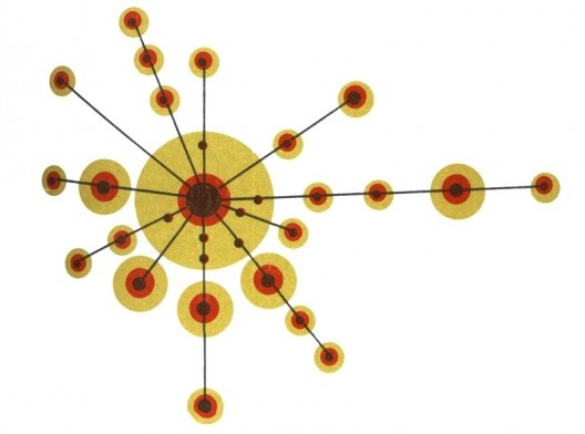 Plano Urbanístico Básico – PUB, esquema analítico, 1968