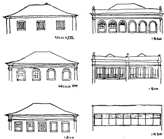 Evolução dos vãos, cheios e vazios, na arquitetura a partir do século 17