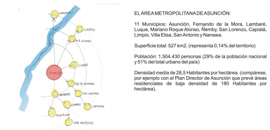 Ilustración de los autores