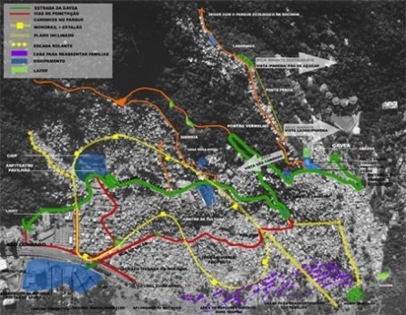 Resumo da proposta urbanística