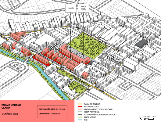 Ensaio Olaria – cenário 2050, após mais 12 anos e 4 gestões municipais