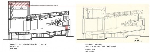 Cine Teatro Ouro Verde, cortes longitudinais dos projeto de reconstrução e original, Londrina, arquitetos Vilanova Artigas e Carlos Cascaldi