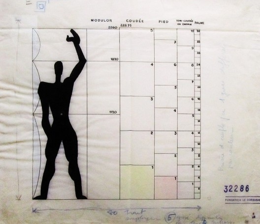 Le Corbusier, Modulor, 1945