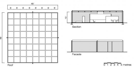 Figura 2: Casa Núcleo na versão selecionada por Mies van der Rohe para publicação. Planos e elevações