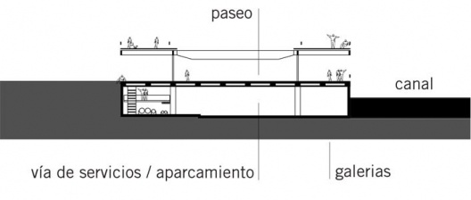 Corte transversal 01