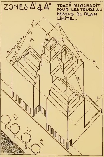Donat Alfred Agache, envelope para projeto de edifícios com pórticos sobre calçadas, 1930
