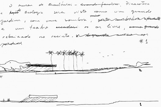 Museu Brasileiro da Escultura – MuBE, São Paulo. Croqui de Paulo Mendes da Rocha
