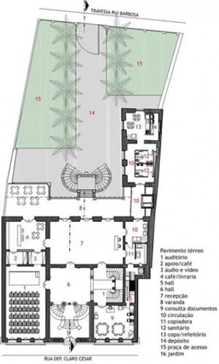 Planta do pavimento térreo