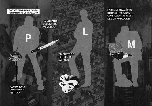Ilustração dos três arquitetos-demiurgos e suas ferramentas de trabalho