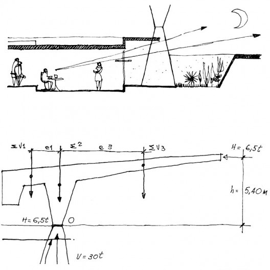 Salão de Festas do Esporte Clube Sírio, São Paulo, 1966. Arquitetos Pedro Paulo de Melo Saraiva, Miguel Juliano e Sami Bussab