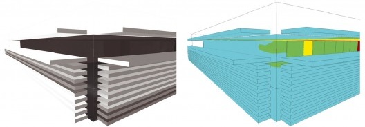 Modelo proposto no Relux