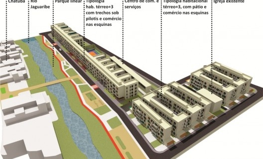 Borda de Urbanidade 02: tipologias.