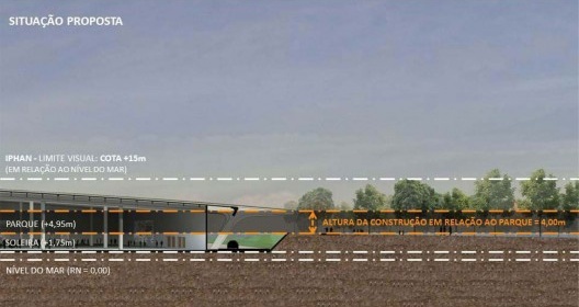 Situação Proposta – Altura total da construção 4,00m junto a “Área de Piqueniques”