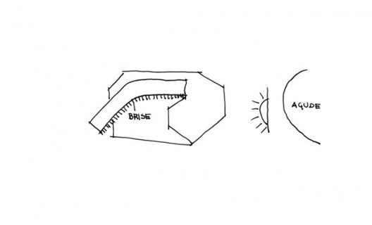 Croqui esquemático do Edifício sede da FIEP/SESI/SENAI da cidade de Campina Grande - PB, elaborado a partir de desenho do arquiteto.
