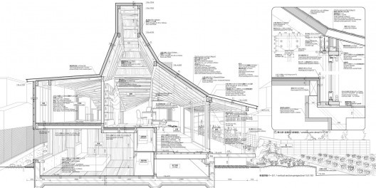 Nora House, desenho executivo, Senndai, Japan, 2006. Atelier Bow-Wow
