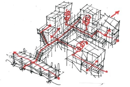 Palafitas: estudos tipológicos para o uso habitacional