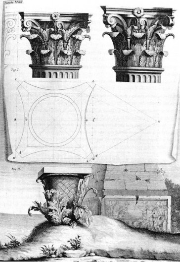 Desenho de Claude Perrault para a tradução francesa dos “De Architectura”, de Vitruvius, 1684
