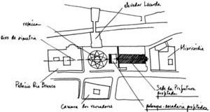 Croqui do arquiteto