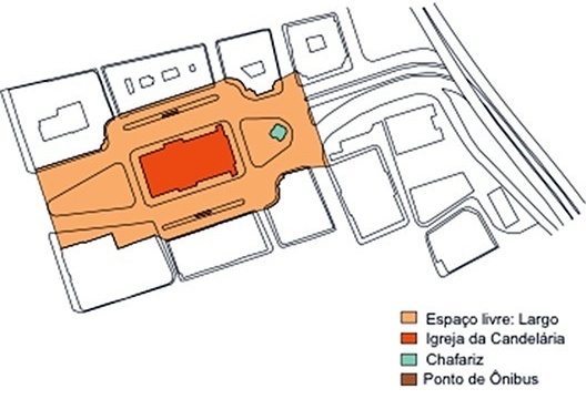 Planta do Largo da Candelária antes da retirada da Avenida Perimetral