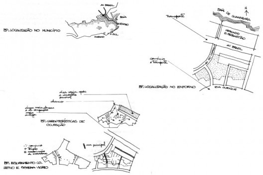 Plantas de localização