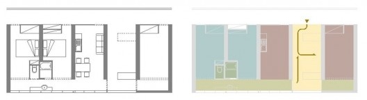 Kitagata (1994 – 1998), Kazuyo Sejima e Ryue Nishizawa