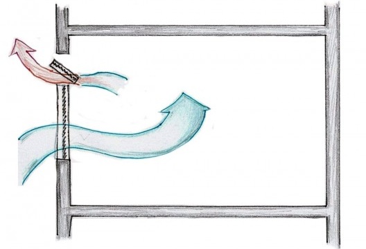 Corte esquemático de caixilho para “efeito chaminé”