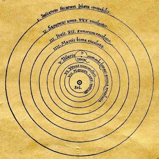 Estrutura celeste de Copérnico, perfeita descrição das órbitas celestes, de acordo com a mais antiga doutrina dos pitagóricos
