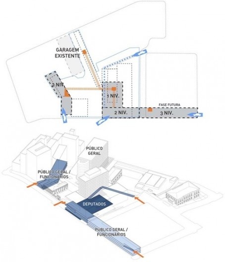 Plantas estacionamento e acessos