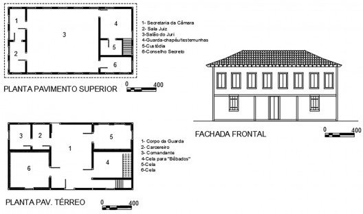 Câmara e Cadeia de Jataí (1885). Planta pavimento superior, térreo e fachada frontal