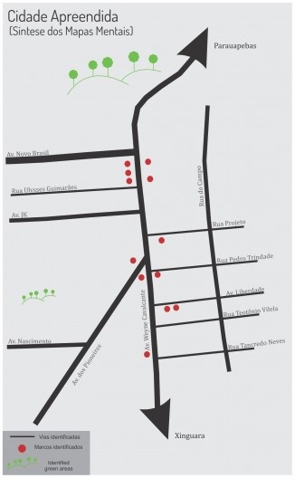 Síntese dos mapas mentais desenhados pela população.