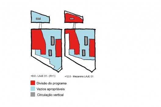Croquis de Plantas baixas dos níveis que conformam o nível “R+1” conforme descrito pelos arquitetos — decalcados pelo autor a partir de plantas disponibilizadas pelo escritório Lacaton & Vassal