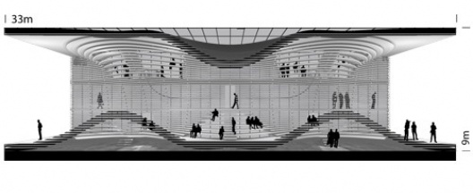 Adaptable Architecture Gallery on the Thames River Urban Competition – London 2008, corte longitudinal, menção honrosa. Arquitetos Victor Paixão, Miguel Felipe Muralha, Paula Sertório, Thiago Florez, André Mack, Bruno Castro