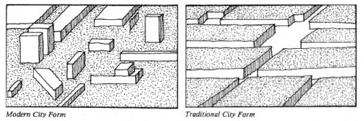 Diagrama comparativo entre a forma urbana tradicional (à esquerda) e moderna (à direita). As ilustrações representam a estrutura espacial das cidades tradicionais versus a fragmentação formal da cidade moderna.