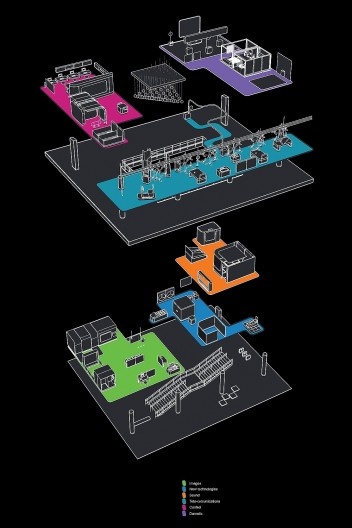 Diseño Museografico Territorio digital. Museo Interactivo de Ciencia y Tecnología, Parque explora. Medellín, Colombia. 2008