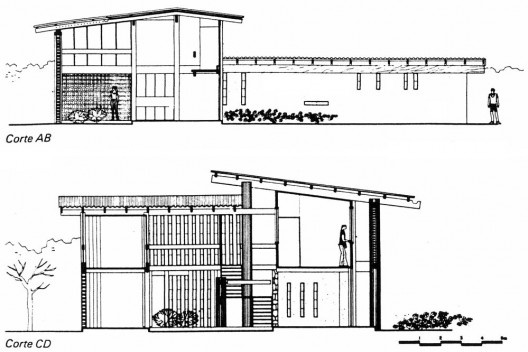 Residência Severiano Porto, Manaus AM, 1971. Arquiteto Severiano Mário Porto. Plantas e cortes