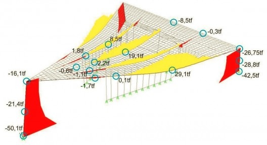 Figura 17 - Diagrama de Forças Normais – SAP2000