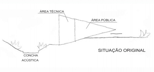 Complexo Teatro Castro Alves, esquema em corte da situação original, Salvador, 3º lugar concurso. César Shundi Iwamizu e equipe, 2010