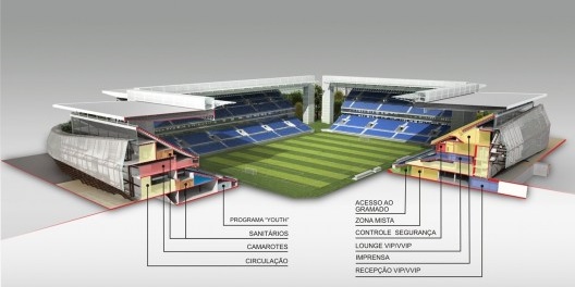 GCP Arquitetos, Arena Multiuso Governador José Fragelli, Cuiabá, 2014. Maquete eletrônica
