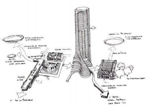 Torre do Anhangabaú (1991-1992). Esquema da relação do edifício com o entorno. Com César Sampedro, Davison Becato e Luis Antônio Pompéia