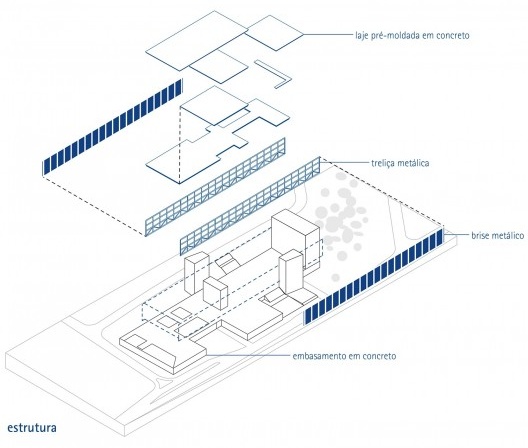 Sesc Limeira, diagrama de estrutura, 2017. Arquitetos Alvaro Puntoni, João Sodré, José Paulo Gouvêa e Pedro Mendes da Rocha / Grupo SP + JPG.ARQ + Pedro Mendes da Rocha