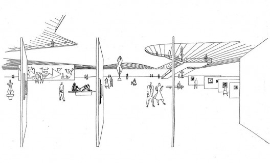 Primeiros croquis do interior do MAM