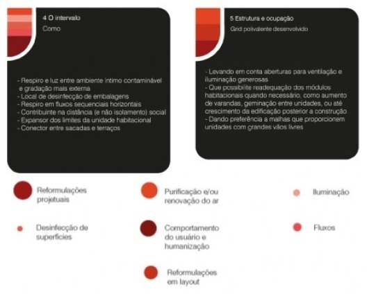 Diretrizes estruturalistas-pandêmicas, parte 3