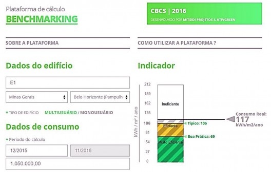 Plataforma de cálculo do benchmarking para os edifícios corporativos no Brasil