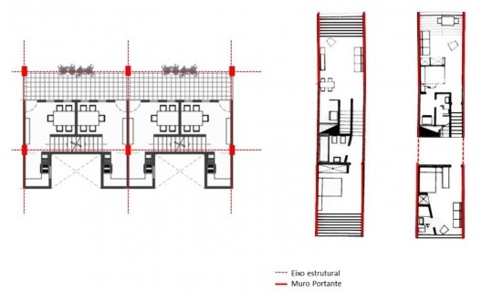 Esquema das estruturas nos apartamentos analisados. Esquerda, o semi-duplex do CJK. Direita: Apartamento tipo “A” do CUPA